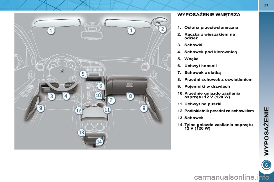 PEUGEOT 3008 2010.5  Instrukcja obsługi (in Polish) �W�Y�P�O�S�AF�E�N�I�E
97
�W�Y�P�O�S�AF�E�N�I�E� �W�N&�T�R�Z�A� 
   
1.     �O�s�ł�o�n�a� �p�r�z�e�c�i�w�s�ł�o�n�e�c�z�n�a   
  
2.     �R"�c�z�k�a� �z� �w�i�e�s�z�a�k�i�e�m� �n�a�  
�o�d�z�i