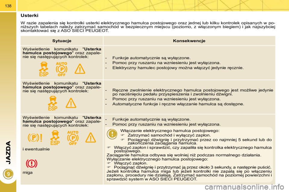 PEUGEOT 3008 2010.5  Instrukcja obsługi (in Polish) 138
� � �U�s�t�e�r�k�i� 
� �W� �r�a�z�i�e� �z�a�p�a�l�e�n�i�a� �s�i
� �k�o�n�t�r�o�l�k�i� �u�s�t�e�r�k�i� �e�l�e�k�t�r�y�c�z�n�e�g�o� �h�a�m�u�l�c�a� �p�o�s�t�o�j�o�w�e�g�o� �o�r�a�z� �j�e�d�n�e�j� �