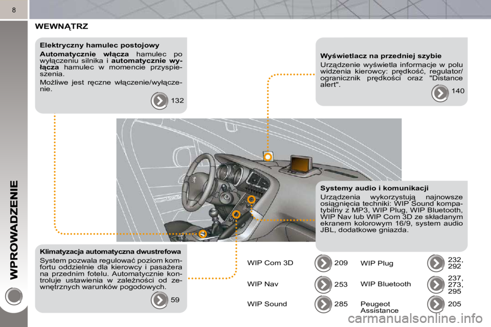 PEUGEOT 3008 2010.5  Instrukcja obsługi (in Polish) 8
� �W�E�W�N!�T�R�Z� � 
� � �E�l�e�k�t�r�y�c�z�n�y� �h�a�m�u�l�e�c� �p�o�s�t�o�j�o�w�y�  
  
�A�u�t�o�m�a�t�y�c�z�n�i�e�  �w�ł"�c�z�a � �  �h�a�m�u�l�e�c�  �p�o� 
�w�y�ł"�c�z�e�n�i�u�  �s