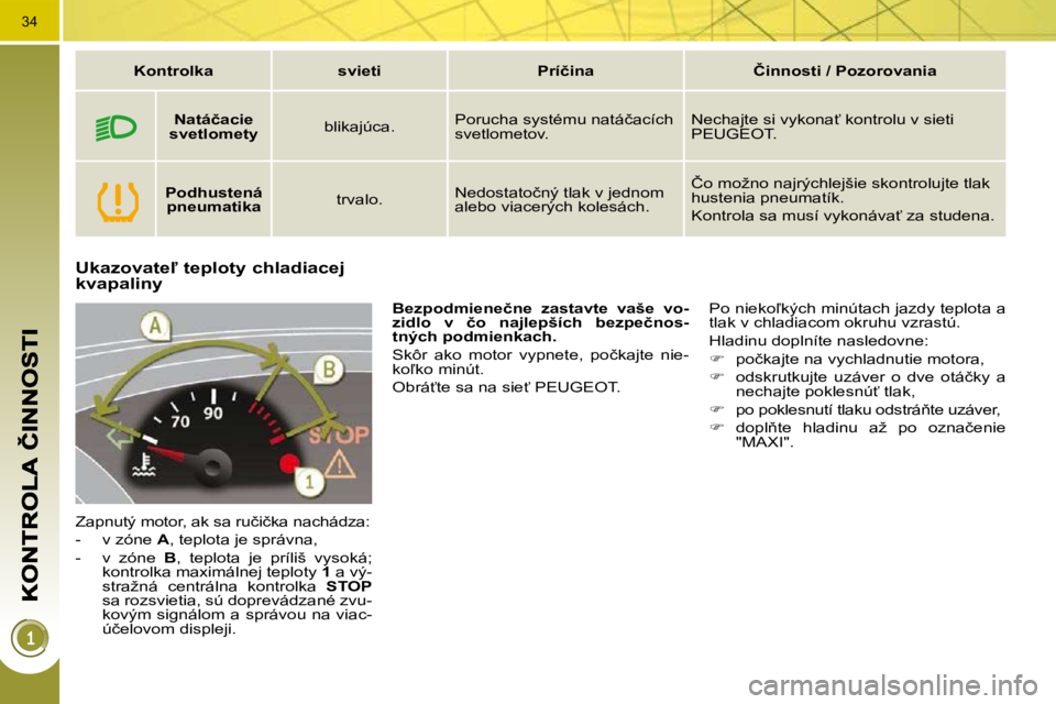 PEUGEOT 3008 2010.5  Návod na použitie (in Slovakian) 34
� � � � � � � � � � �U�k�a�z�o�v�a�t�e-� �t�e�p�l�o�t�y� �c�h�l�a�d�i�a�c�e�j� kvapaliny 
� �Z�a�p�n�u�t�ý� �m�o�t�o�r�,� �a�k� �s�a� �r�u�č�i�č�k�a� �n�a�c�h�á�d�z�a�:�  
� � � �-� �  �v� �z�