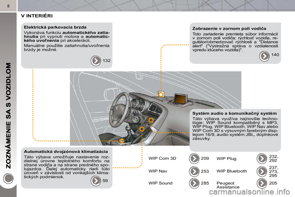 PEUGEOT 3008 2010.5  Návod na použitie (in Slovakian) 8
 V INTERIÉRI  
� � �E�l�e�k�t�r�i�c�k�á� �p�a�r�k�o�v�a�c�i�a� �b�r�z�d�a�  
� �V�y�k�o�n�á�v�a� �f�u�n�k�c�i�u� � �a�u�t�o�m�a�t�i�c�k�é�h�o� �z�a�t�i�a�-
�h�n�u�t�i�a � �  �p�r�i�  �v�y�p�n�u�