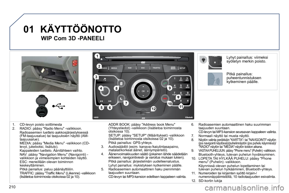 PEUGEOT 3008 2010.5  Omistajan Käsikirja (in Finnish) 210
01
2
ABC 3
DEF
5
JKL
4
GHI 6
MNO
8
TUV
7
PQRS 9
WXYZ
0
* #
1
RADIO MEDIA
NAV ESC TRAFFIC
SETUP
ADDR BOOK
1
10
2
3
4
612
9
7
8
115
TU
PQRS
0
*
   1.   CD-levyn poisto soittimesta   2.   RADIO: pä