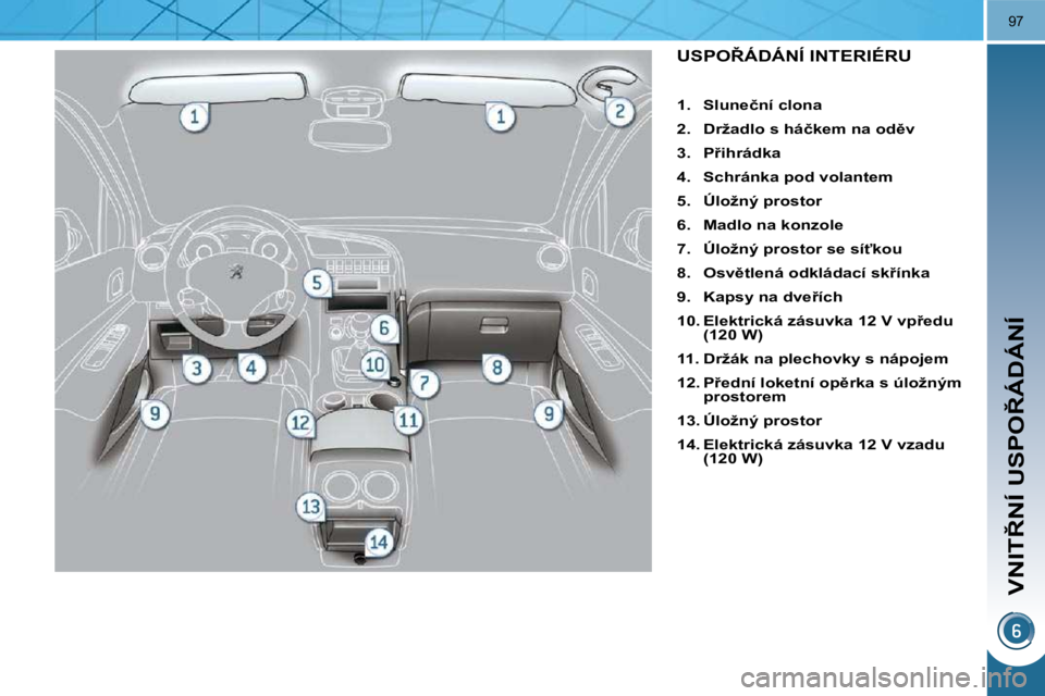 PEUGEOT 3008 2010.5  Návod na použití (in Czech) �V�N�I�T8�N�Í� �U�S�P�O8�Á�D�Á�N�Í
97
�U�S�P�O8�Á�D�Á�N�Í� �I�N�T�E�R�I�É�R�U� 
   
1.     �S�l�u�n�e�č�n�í� �c�l�o�n�a   
  
2.     �D�r�ž�a�d�l�o� �s� �h�á�č�k�e�m� �n�a� �o�d)�v   