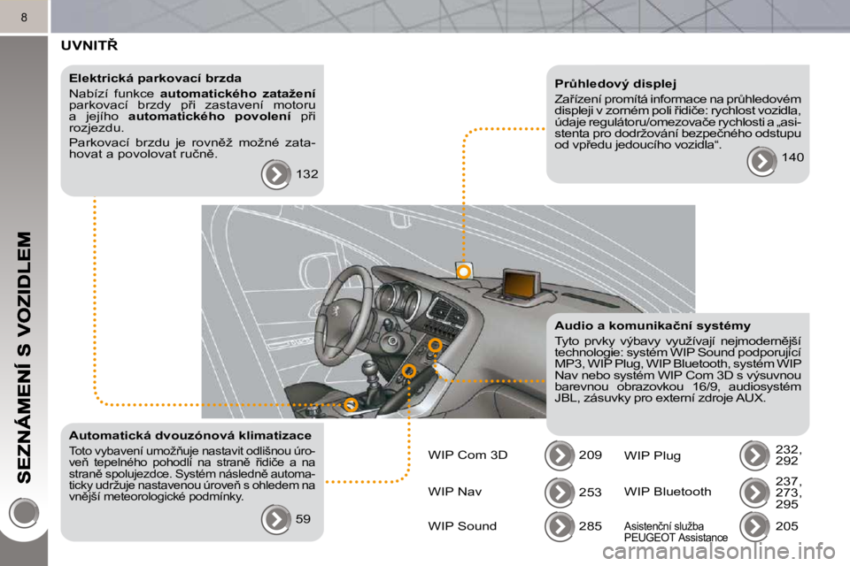 PEUGEOT 3008 2010.5  Návod na použití (in Czech) 8
� �U�V�N�I�T8� � 
� � �E�l�e�k�t�r�i�c�k�á� �p�a�r�k�o�v�a�c�í� �b�r�z�d�a�  
� �N�a�b�í�z�í�  �f�u�n�k�c�e�  � �a�u�t�o�m�a�t�i�c�k�é�h�o�  �z�a�t�a�ž�e�n�í   
�p�a�r�k�o�v�a�c�í�  �b�r�z�