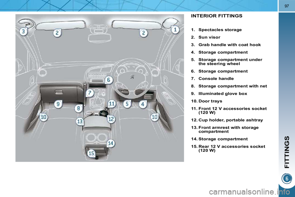 PEUGEOT 3008 2010  Owners Manual FITTINGS
97
INTERIOR FITTINGS 
   
1.     Spectacles storage   
  
2.     Sun visor   
  
3.     Grab handle with coat hook   
  
4.     Storage compartment   
  
5.     Storage compartment under  
th