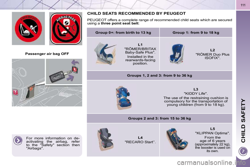 PEUGEOT 3008 2010  Owners Manual CHILD SAFETY
111
   Passenger air bag OFF   
     CHILD SEATS RECOMMENDED BY PEUGEOT 
 PEUGEOT offers a complete range of recommended child seats which are secured 
using a   three point seat belt  : 