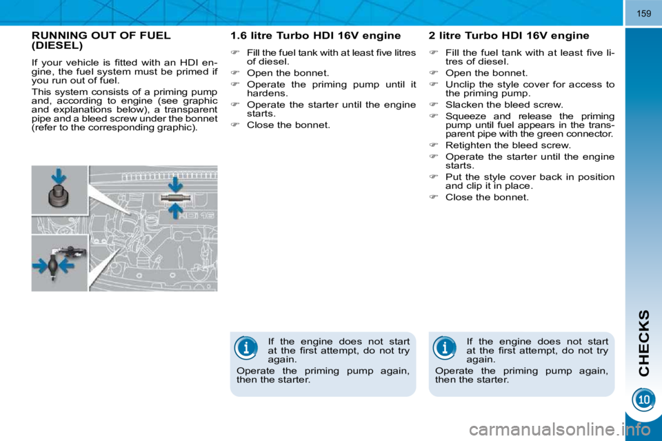 PEUGEOT 3008 2010  Owners Manual CHECKS
159
RUNNING OUT OF FUEL (DIESEL) 
� �I�f�  �y�o�u�r�  �v�e�h�i�c�l�e�  �i�s�  �ﬁ� �t�t�e�d�  �w�i�t�h�  �a�n�  �H�D�I�  �e�n�- 
gine, the fuel system must be primed if 
you run out of fuel.  