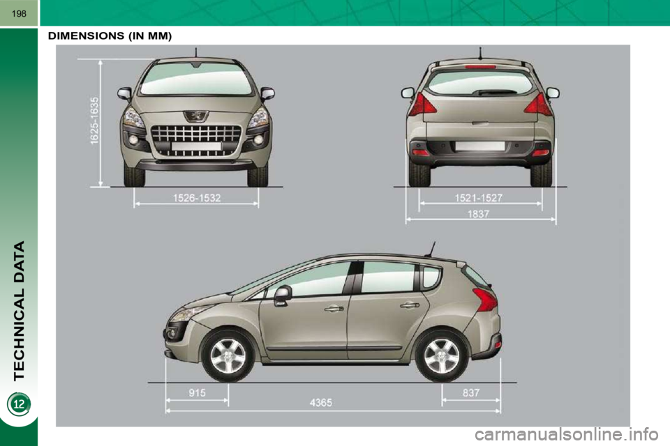 PEUGEOT 3008 2010  Owners Manual TECHNICAL DATA
198
DIMENSIONS (IN MM)     