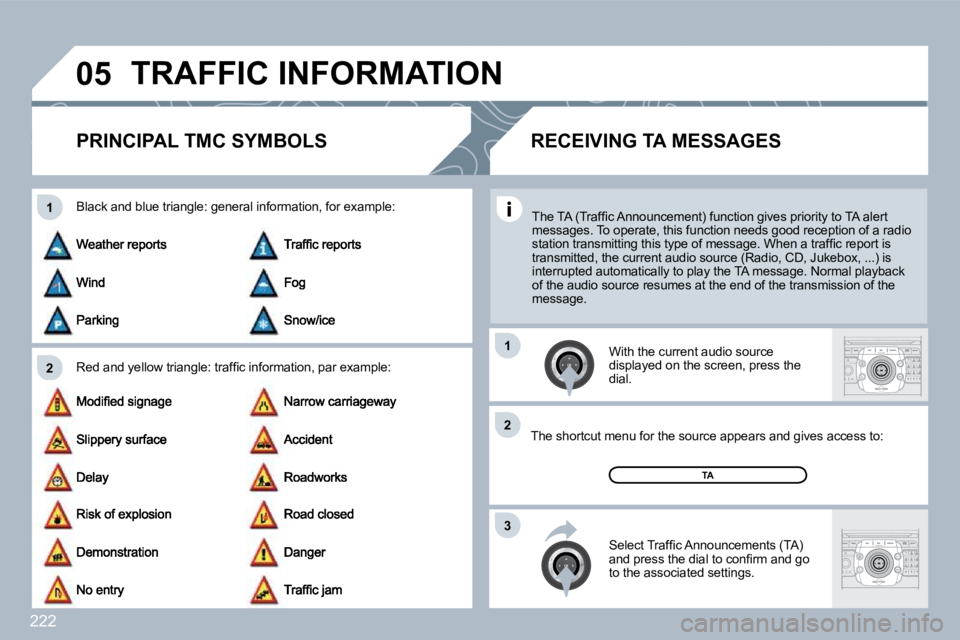 PEUGEOT 3008 2010  Owners Manual 222
�0�5
�2
�1
�3
�2
�1
 TRAFFIC INFORMATION 
PRINCIPAL TMC SYMBOLS 
� � �R�e�d� �a�n�d� �y�e�l�l�o�w� �t�r�i�a�n�g�l�e�:� �t�r�a�f�ﬁ� �c� �i�n�f�o�r�m�a�t�i�o�n�,� �p�a�r
� �e�x�a�m�p�l�e�:� 
� � �