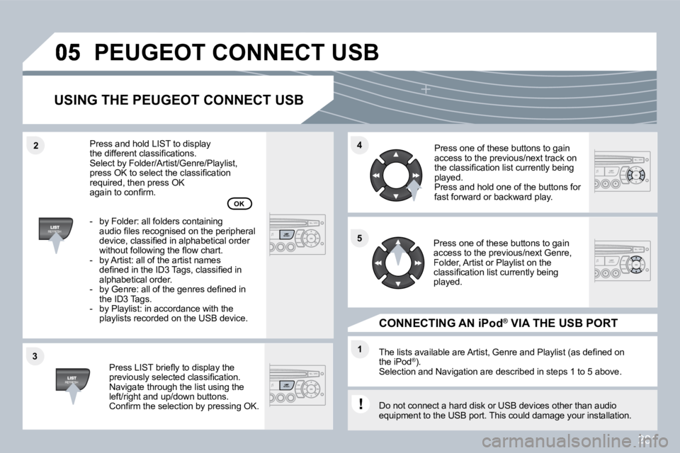 PEUGEOT 3008 2010  Owners Manual �2�8�1
�3�3
�4�4
�1�1
�5�5
�2�2
� �P�E�U�G�E�O�T� �C�O�N�N�E�C�T� �U�S�B� 
� � �U�S�I�N�G� �T�H�E� �P�E�U�G�E�O�T� �C�O�N�N�E�C�T� �U�S�B� 
� � �P�r�e�s�s� �L�I�S�T� �b�r�i�e�ﬂ� �y� �t�o� �d�i�s�p�l