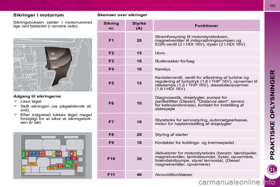 PEUGEOT 3008 2010  Brugsanvisning (in Danish) PRAKTISKE OPLYSNINGER
183
  Sikringer i motorrum  
 Sikringsboksen  sidder  i  motorrummet  
lige ved batteriet (i venstre side).  
  Adgang til sikringerne  
   
�    Løsn låget 
  
�    Skif