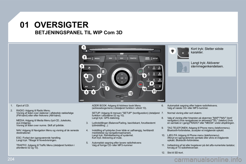 PEUGEOT 3008 2010  Brugsanvisning (in Danish) 204
�0�1
2
ABC 3
DEF
5
JKL
4
GHI 6
MNO
8
TUV
7
PQRS 9
WXYZ
0
* #
1
RADIO MEDIA
NAV ESC TRAFFIC
SETUP
ADDR BOOK
�1
�1�0
�2
3
�4
�6�1�2
�9
�7
�8
�1�1�5
TU
PQRS
0
*
   1.   Eject af CD .
  2.   RADIO: Ad