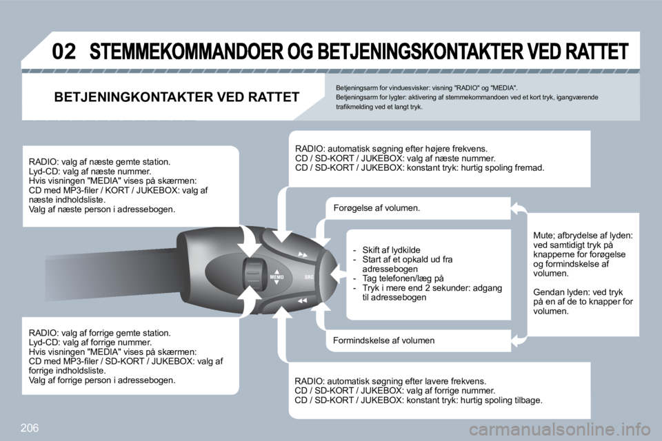 PEUGEOT 3008 2010  Brugsanvisning (in Danish) 206
�0�2
  RADIO: valg af forrige gemte station.  Lyd-CD: valg af forrige nummer.  Hvis visningen "MEDIA" vises på skærmen: � �C�D� �m�e�d� �M�P�3�-�ﬁ� �l�e�r� �/� �S�D�-�K�O�R�T� �/� �J�U�K�E�B�O