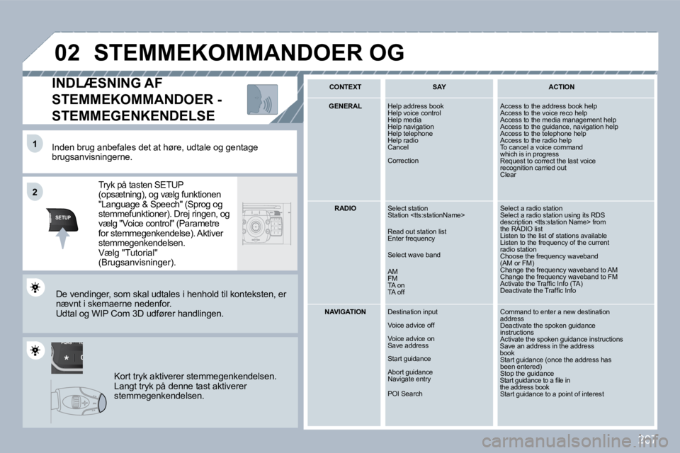 PEUGEOT 3008 2010  Brugsanvisning (in Danish) 207
TU
PQRS
0
*
�1�1
SETUP
�2�2
�0�2
  Inden brug anbefales det at høre, udtale og genta ge brugsanvisningerne.  
  Tryk på tasten SETUP (opsætning), og vælg funktionen "Language & Speech" (Sprog 