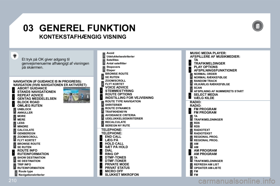 PEUGEOT 3008 2010  Brugsanvisning (in Danish) 210
�0�3
1
2
3
3
2
1
1
1
3
2
1
1
1
1
1
1
1
1
1
1
2
2
1
1
2
1
2
2
2
2
2
2
2
2
2
2
2
2
2
2
3
2
2
2
2
2
 GENEREL FUNKTION 
 Et tryk på OK giver adgang til genvejsmenuerne afhængigt af visningen på sk