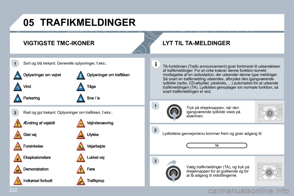 PEUGEOT 3008 2010  Brugsanvisning (in Danish) 222
�0�5
�2
�1
3
�2
�1
 TRAFIKMELDINGER 
VIGTIGSTE TMC-IKONER 
� � �R�ø�d� �o�g� �g�u�l� �t�r�e�k�a�n�t�:� �O�p�l�y�s�n�i�n�g�e�r� �o�m� �t�r�a�ﬁ� �k�k�e�n�,� �f�.�e
�k�s�.�:� 
  Sort og blå treka