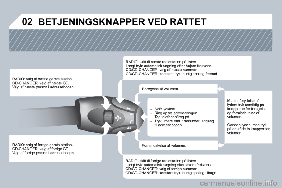PEUGEOT 3008 2010  Brugsanvisning (in Danish) 245
�0�2� �B�E�T�J�E�N�I�N�G�S�K�N�A�P�P�E�R� �V�E�D� �R�A�T�T�E�T� 
  RADIO: valg af forrige gemte station.  CD-CHANGER: valg af forrige CD.  Valg af forrige person i adressebogen.  
RADIO: valg af n
