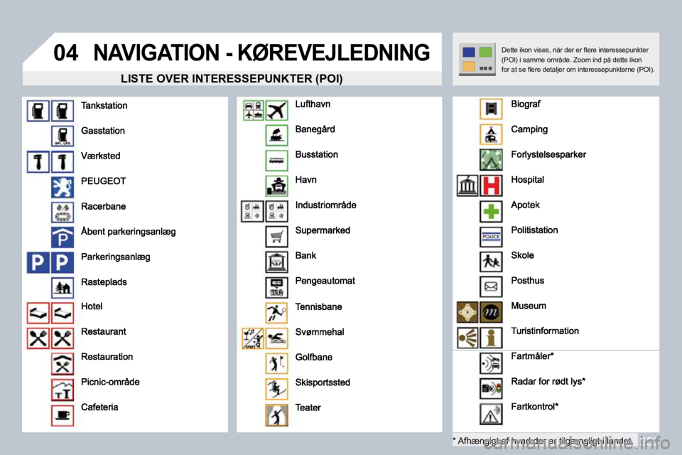 PEUGEOT 3008 2010  Brugsanvisning (in Danish) 253
04 NAVIGATION - KØREVEJLEDNING 
  LISTE OVER INTERESSEPUNKTER (POI) 
  *   A  *   Afhængigt af hvad der er tilgængligt i landet  .
� �D�e�t�t�e� �i�k�o�n� �v�i�s�e�s�,� �n�å�r� �d�e�r� �e�r� �