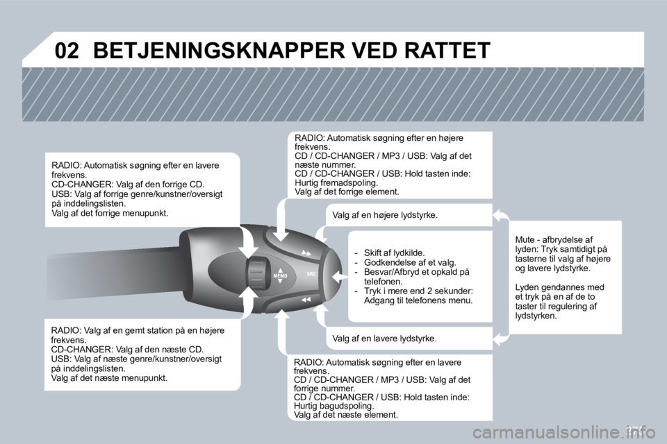 PEUGEOT 3008 2010  Brugsanvisning (in Danish) 275
�0�2� �B�E�T�J�E�N�I�N�G�S�K�N�A�P�P�E�R� �V�E�D� �R�A�T�T�E�T� 
� � �R�A�D�I�O�:� �V�a�l�g� �a�f� �e�n� �g�e�m�t� �s�t�a�t�i�o�n� �p�å� �e�n� �h�ø�j�e�r�e� frekvens. � �C�D�-�C�H�A�N�G�E�R�:� �