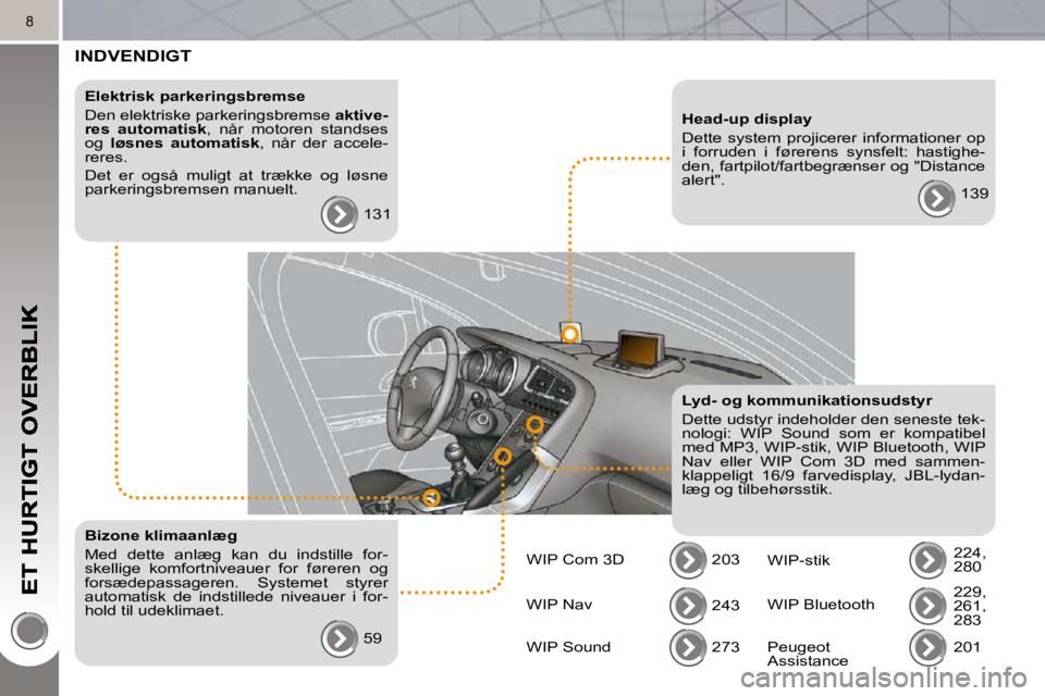 PEUGEOT 3008 2010  Brugsanvisning (in Danish) 8
 INDVENDIGT  
  Elektrisk parkeringsbremse  
 Den elektriske parkeringsbremse  �a�k�t�i�v�e�-
res  automatisk  ,  når  motoren  standses 
og    løsnes  automatisk  ,  når  der  accele-
reres.  
 