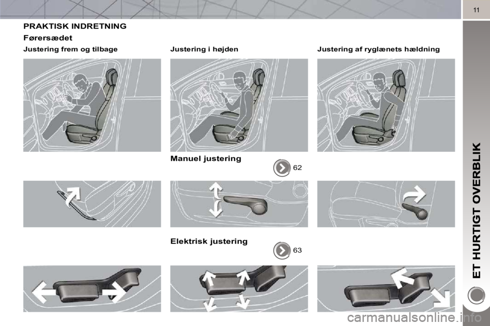 PEUGEOT 3008 2010  Brugsanvisning (in Danish) 11
 PRAKTISK INDRETNING 
  Førersædet 
  Justering frem og tilbage     Justering i højden   
  Manuel justering 
 62  
  Elektrisk justering 
 63   Justering af ryglænets hældning                