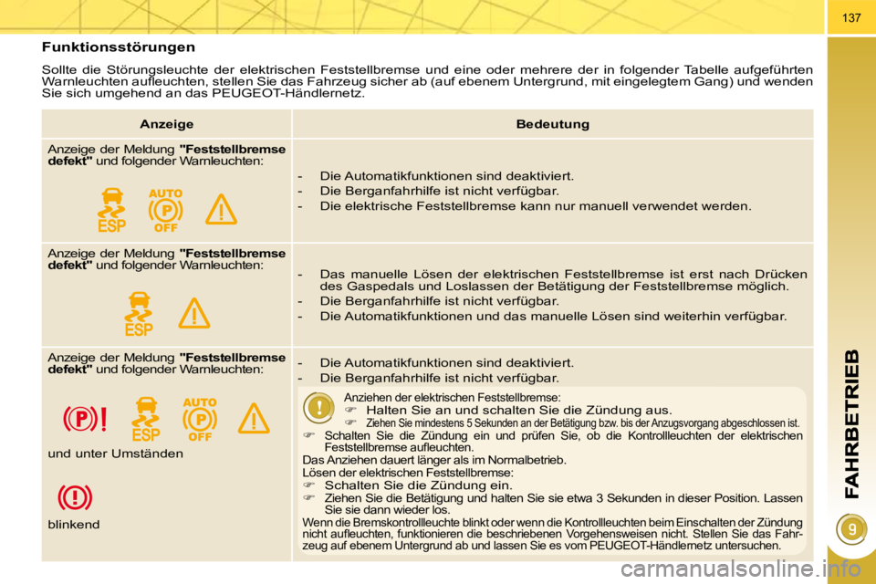 PEUGEOT 3008 2010  Betriebsanleitungen (in German) 137
  Funktionsstörungen 
 Sollte  die  Störungsleuchte  der  elektrischen  Feststellbremse  und  eine  oder  mehrere  der  in  folgender  Tabelle  aufgeführten 
�W�a�r�n�l�e�u�c�h�t�e�n� �a�u�ﬂ�