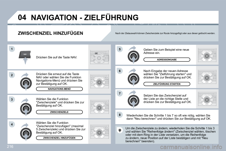 PEUGEOT 3008 2010  Betriebsanleitungen (in German) 216
NAV
�5
�6
�7
�1
�2
3
�4
�8
�0�4
� � �Z�W�I�S�C�H�E�N�Z�I�E�L� �H�I�N�Z�U�F�Ü�G�E�N� 
 Geben Sie zum Beispiel eine neue Adresse ein. 
 Nach Eingabe der neuen Adresse wählen Sie "Zielführung star