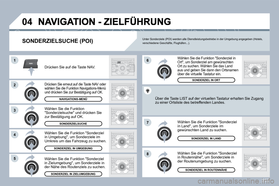 PEUGEOT 3008 2010  Betriebsanleitungen (in German) 217
NAV
�0�4
�1
�2
3
�4
�7
�8�5
�6
� � �S�O�N�D�E�R�Z�I�E�L�S�U�C�H�E� �(�P�O�I�)� 
  Drücken Sie auf die Taste NAV.  
  Drücken Sie erneut auf die Taste NAV oder wählen Sie die Funktion Navigation