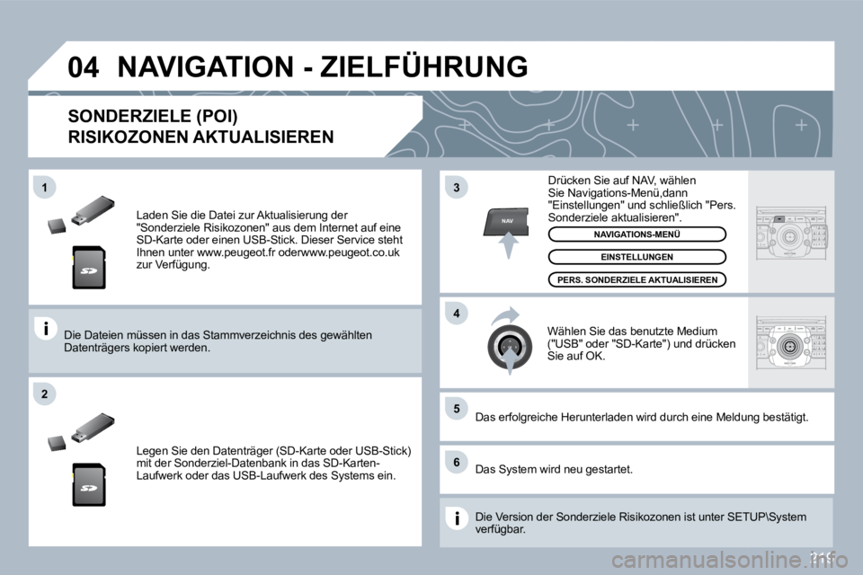 PEUGEOT 3008 2010  Betriebsanleitungen (in German) 219
�0�4
�5
�6
3
�4
�2
NAV
�1
  Laden Sie die Datei zur Aktualisierung der "Sonderziele Risikozonen" aus dem Internet auf eine SD-Karte oder einen USB-Stick. Dieser Service steht  Ihnen unter www.peug