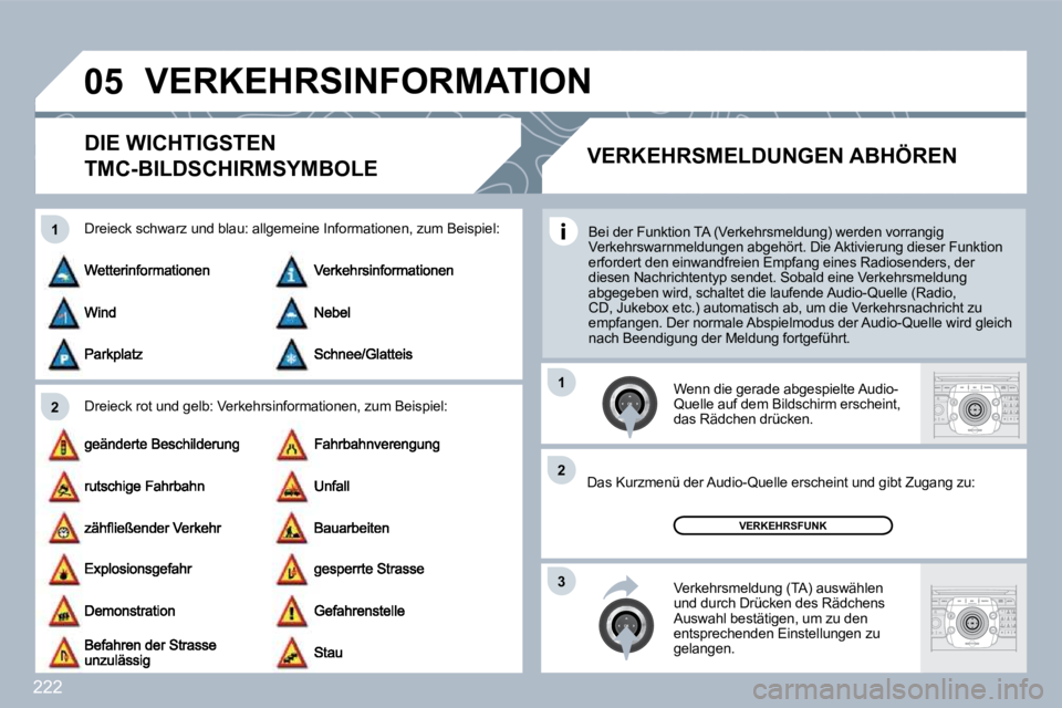 PEUGEOT 3008 2010  Betriebsanleitungen (in German) 222
�0�5
�2
�1
3
�2
�1
� �V�E�R�K�E�H�R�S�I�N�F�O�R�M�A�T�I�O�N� 
DIE WICHTIGSTEN
TMC-BILDSCHIRMSYMBOLE 
  Dreieck rot und gelb: Verkehrsinformationen, zum 
Beispiel: 
  Dreieck schwarz und blau: allg