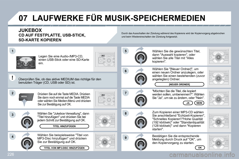 PEUGEOT 3008 2010  Betriebsanleitungen (in German) 226
2
ABC 3
DEF
5
JKL
4
GHI 6
MNO
8
TUV
7
PQRS 9
WXYZ
0
* #
1
RADIO MEDIA
NAV ESC TRAFFIC
SETUP
ADDRBOOK
�1
�2
3
�4
�5
�6
�7
�8
�9
MEDIA
�0�7
  Wählen Sie "Jukebox-Verwaltung", dann "Titel hinzufüge
