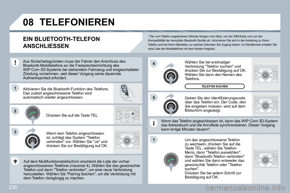 PEUGEOT 3008 2010  Betriebsanleitungen (in German) 230
�0�8
�1
3
�5
�4
�2
�1
  *   Die vom Telefon angebotenen Dienste hängen vom Netz, von der SIM-Karte und von der Kompatibilität der benutzten Bluetooth-Geräte ab. Informieren Sie sich in der Anle