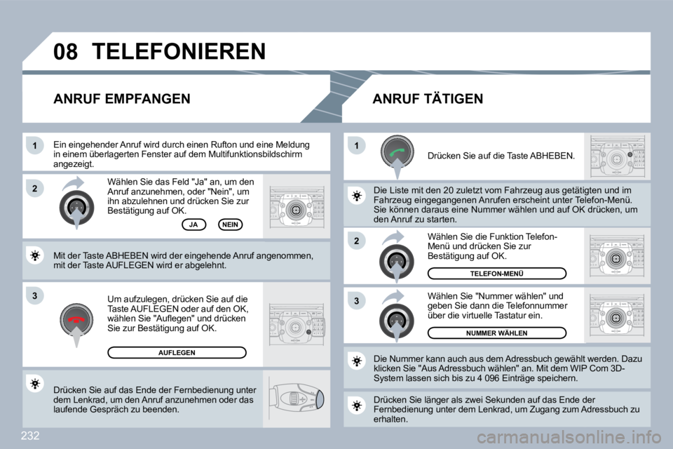 PEUGEOT 3008 2010  Betriebsanleitungen (in German) 232
3
�1�1
�2
3
�2
�0�8
 Drücken Sie auf das Ende der Fernbedienung unter dem Lenkrad, um den Anruf anzunehmen oder das laufende Gespräch zu beenden.  
 Wählen Sie das Feld "Ja" an, um den Anruf an