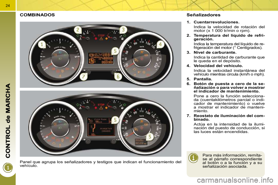 PEUGEOT 3008 2010  Manual del propietario (in Spanish) 24
COMBINADOS 
 Panel que agrupa los señalizadores y testigos que indican el funcionamiento del 
vehículo. 
  Señalizadores 
   
1.     Cuentarrevoluciones.    
  Indica  la  velocidad  de  rotaci