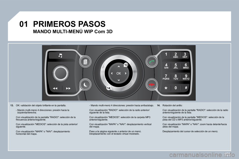 PEUGEOT 3008 2010  Manual del propietario (in Spanish) 205
�0�1
2
ABC 3
DEF
5
JKL
4
GHI 6
MNO
8
TUV
7
PQRS 9
WXYZ
0
* #
1
�1�3
�1�4
� � �1�3�.�   OK: validación del objeto brillante en la pantalla
.  
  -  Mando multi-menú 4 direcciones: presión hacia 