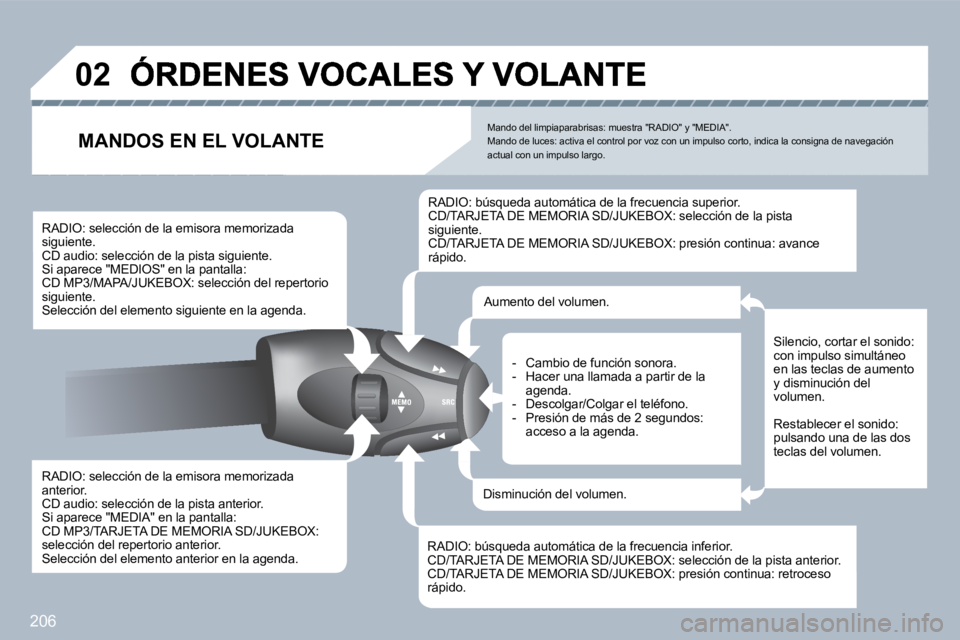 PEUGEOT 3008 2010  Manual del propietario (in Spanish) 206
�0�2
  RADIO: selección de la emisora memorizada anterior.  CD audio: selección de la pista anterior.  Si aparece "MEDIA" en la pantalla:  CD MP3/TARJETA DE MEMORIA SD/JUKEBOX: selección del re