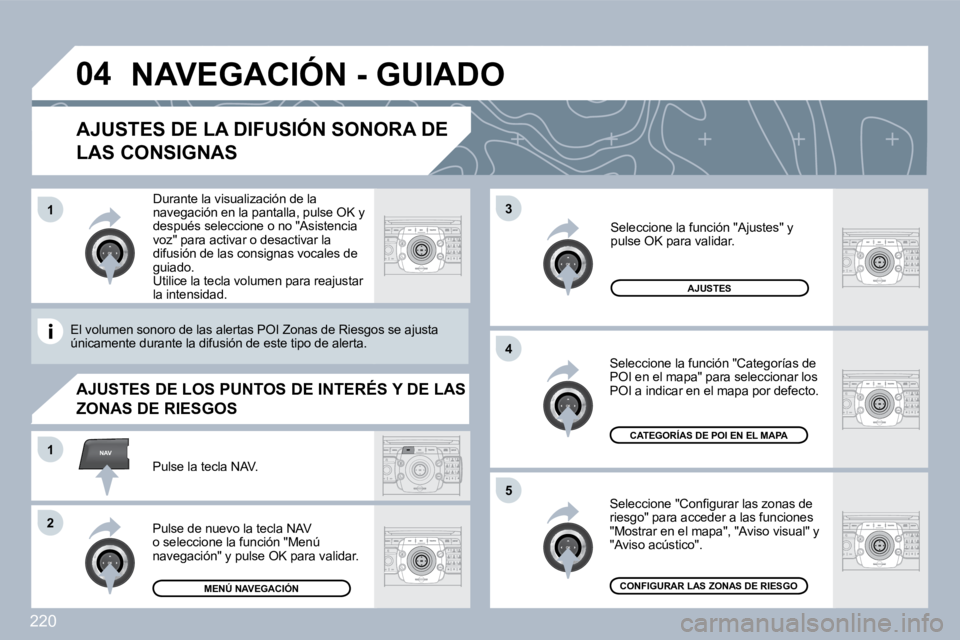 PEUGEOT 3008 2010  Manual del propietario (in Spanish) 220
�0�4
�5
3
�4
NAV�1
�2
�1
� � �A�J�U�S�T�E�S� �D�E� �L�A� �D�I�F�U�S�I�Ó�N� �S�O�N�O�R�A� �D�E� 
LAS CONSIGNAS 
� � �S�e�l�e�c�c�i�o�n�e� �"�C�o�n�ﬁ� �g�u�r�a�r� �l�a�s� �z�o�n�a�s� �d�e� ri