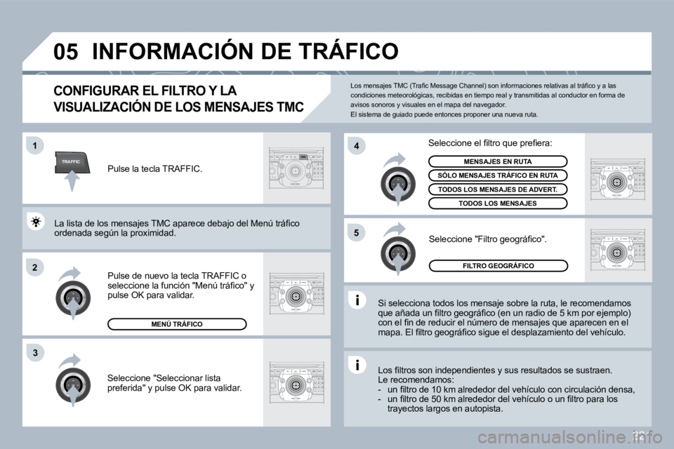 PEUGEOT 3008 2010  Manual del propietario (in Spanish) 221
TRAFFIC
�0�5
�1
�2
�4
�5
3
� �I�N�F�O�R�M�A�C�I�Ó�N� �D�E� �T�R�Á�F�I�C�O� 
�C�O�N�F�I�G�U�R�A�R� �E�L� �F�I�L�T�R�O� �Y� �L�A� 
�V�I�S�U�A�L�I�Z�A�C�I�Ó�N� �D�E� �L�O�S� �M�E�N�S�A�J�E�S� �T�M