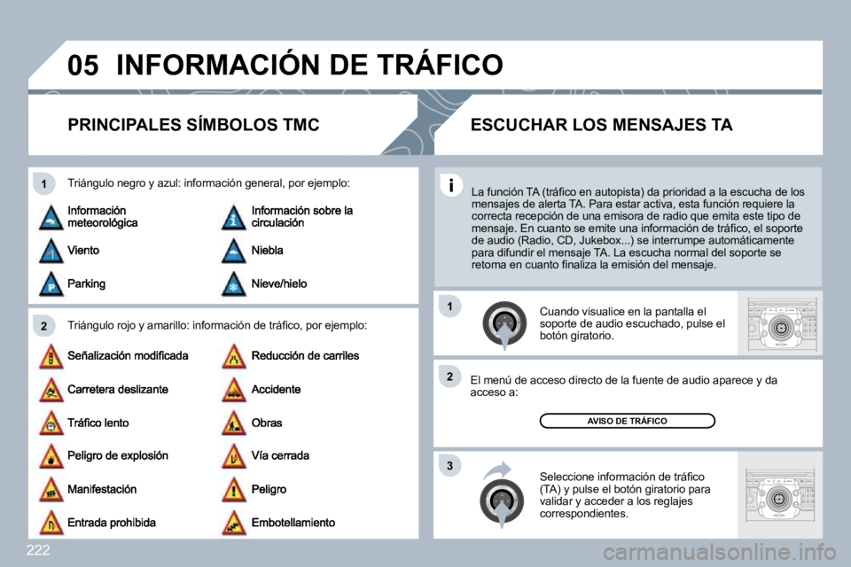 PEUGEOT 3008 2010  Manual del propietario (in Spanish) 222
�0�5
�2
�1
3
�2
�1
� �I�N�F�O�R�M�A�C�I�Ó�N� �D�E� �T�R�Á�F�I�C�O� 
PRINCIPALES SÍMBOLOS TMC 
� � �T�r�i�á�n�g�u�l�o� �r�o�j�o� �y� �a�m�a�r�i�l�l�o�:� �i�n�f�o�r�m�a�c�i�ó�n� �d�e� �t�r�á�
