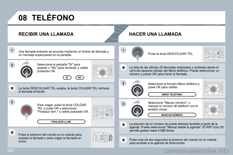 PEUGEOT 3008 2010  Manual del propietario (in Spanish) 232
3
�1�1
�2
3
�2
�0�8
 Pulse el extremo del mando en el volante para aceptar la llamada o para colgar la llamada en curso.  
 Seleccione la pestaña "Sí" para aceptar o "No" para rechazar y valide 