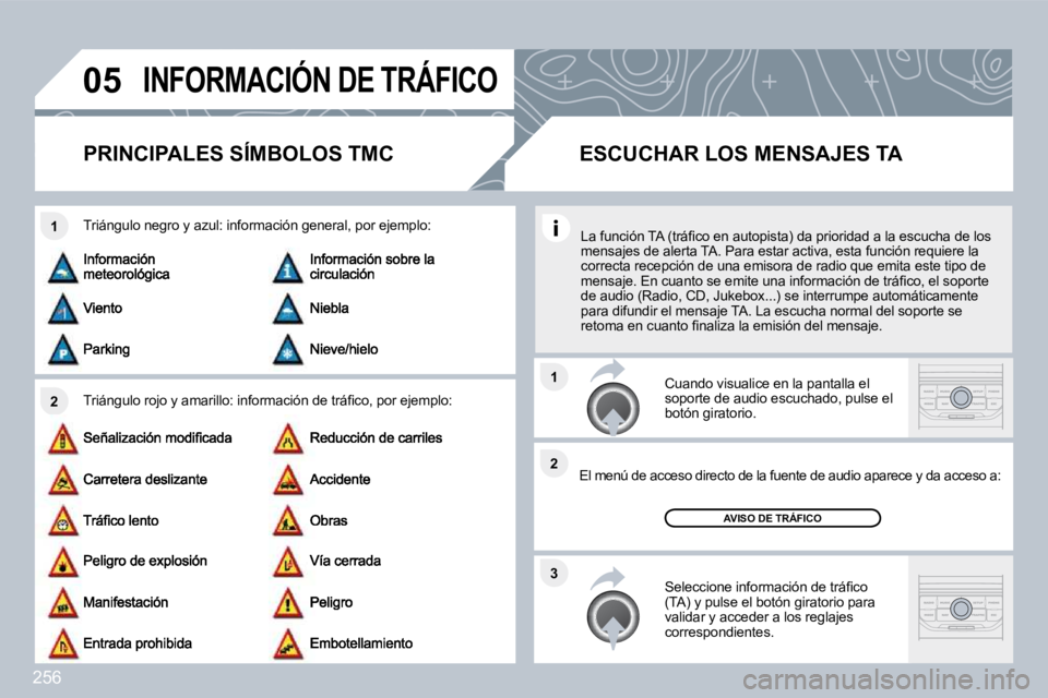 PEUGEOT 3008 2010  Manual del propietario (in Spanish) 256
�0�5
�2
�1
�3
�2
�1
� �I�N�F�O�R�M�A�C�I�Ó�N� �D�E� �T�R�Á�F�I�C�O� 
�P�R�I�N�C�I�P�A�L�E�S� �S�Í�M�B�O�L�O�S� �T�M�C� 
� � �T�r�i�á�n�g�u�l�o� �r�o�j�o� �y� �a�m�a�r�i�l�l�o�:� �i�n�f�o�r�m�a