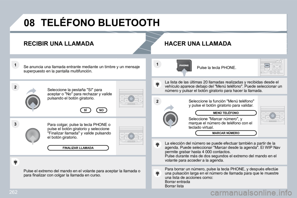 PEUGEOT 3008 2010  Manual del propietario (in Spanish) 262
�0�8
�2
�1
�1 
�3
�2
 Pulse el extremo del mando en el volante para acep
tar la llamada o �p�a�r�a� �ﬁ� �n�a�l�i�z�a�r� �c�o�n� �c�o�l�g�a�r� �l�a� �l�l�a�m�a�d�a� �e�n� �c�u�r�s�o�.� � 
 Selecc