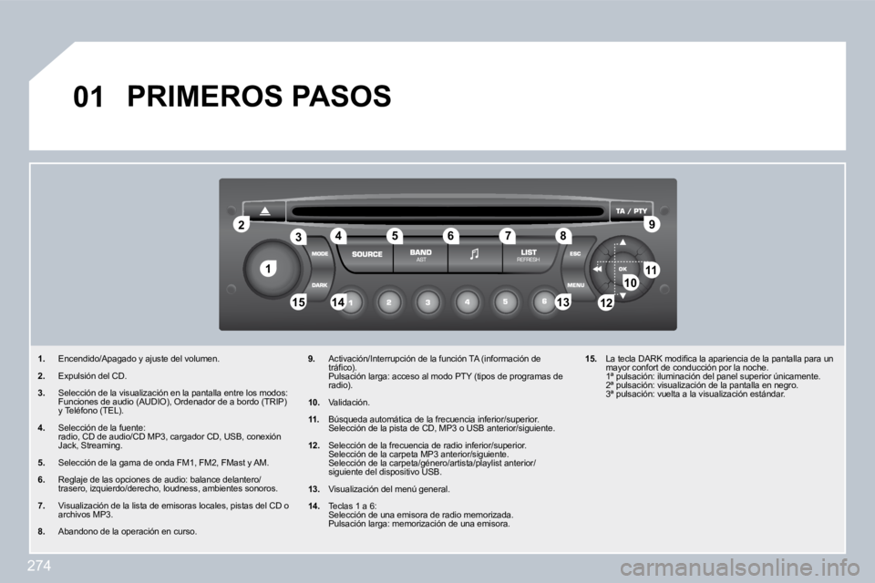 PEUGEOT 3008 2010  Manual del propietario (in Spanish) 274
�1�1
�2�2
�1�0�1�0�1�1�1�1
�1�3�1�3�1�4�1�4�1�5�1�5
�3�3�4�4�5�5�6�6�7�7�8�8�9�9
�1�2�1�2
�0�1� �P�R�I�M�E�R�O�S� �P�A�S�O�S� 
�1�.� �  �E�n�c�e�n�d�i�d�o�/�A�p�a�g�a�d�o� �y� �a�j�u�s�t�e� �d�e�l