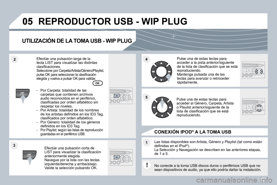 PEUGEOT 3008 2010  Manual del propietario (in Spanish) �2�8�1
�3�3
�4�4
�1�1
�5�5
�2�2
� �R�E�P�R�O�D�U�C�T�O�R� �U�S�B� �-� �W�I�P� �P�L�U�G� 
� � �U�T�I�L�I�Z�A�C�I�Ó�N� �D�E� �L�A� �T�O�M�A� �U�S�B� �-� �W�I�P� �P�L�U�G� 
� � �E�f�e�c�t�ú�e� �u�n�a� 