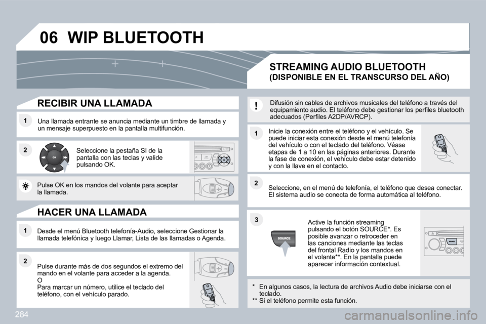 PEUGEOT 3008 2010  Manual del propietario (in Spanish) 284
�0�6
�1�1
�2�2
�1�1
�2�2
�3�3
�2�2
�1�1
� � �R�E�C�I�B�I�R� �U�N�A� �L�L�A�M�A�D�A� 
� � �U�n�a� �l�l�a�m�a�d�a� �e�n�t�r�a�n�t�e� �s�e� �a�n�u�n�c�i�a� �m�e�d�i�a�n�t�e� �u�n� �t�i�m�b�r�e� �d�e�