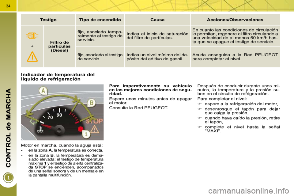 PEUGEOT 3008 2010  Manual del propietario (in Spanish) 34
Indicador de temperatura del líquido de refrigeración 
 Motor en marcha, cuando la aguja está:  
   -  
en la zona  A , la temperatura es correcta, 
  -  
en  la  zona    B ,  la  temperatura  e