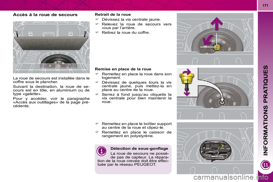 PEUGEOT 3008 2010  Manuel du propriétaire (in French) INFORMATIONS PRATIQUES
                Accès à la roue de secours  
 La roue de secours est installée dans le  
coffre sous le plancher.  
 Suivant  la  destination,  la  roue  de  se- 
cours  est 