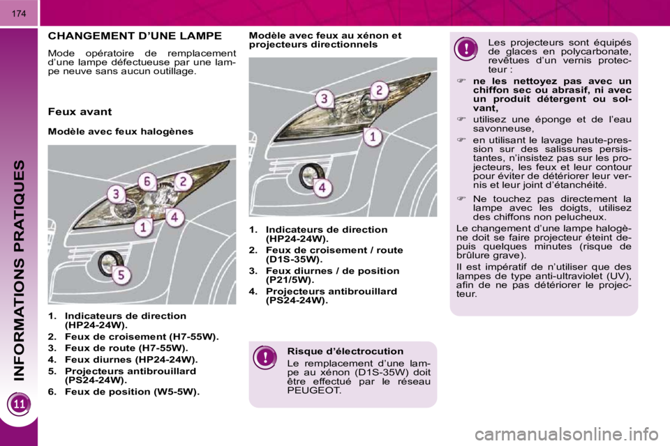 PEUGEOT 3008 2010 Manuel du propriétaire (in French) INFORMATIONS PRATIQUES
174
Risque d’électrocution
Le remplacement d’une lam-
pe au xénon (D1S-35W) doit
être effectué par le réseau
PEUGEOT.
CHANGEMENT D’UNE LAMPE
M PEUGEOT 3008 2010 Manuel du propriétaire (in French) INFORMATIONS PRATIQUES
174
Risque d’électrocution
Le remplacement d’une lam-
pe au xénon (D1S-35W) doit
être effectué par le réseau
PEUGEOT.
CHANGEMENT D’UNE LAMPE
M