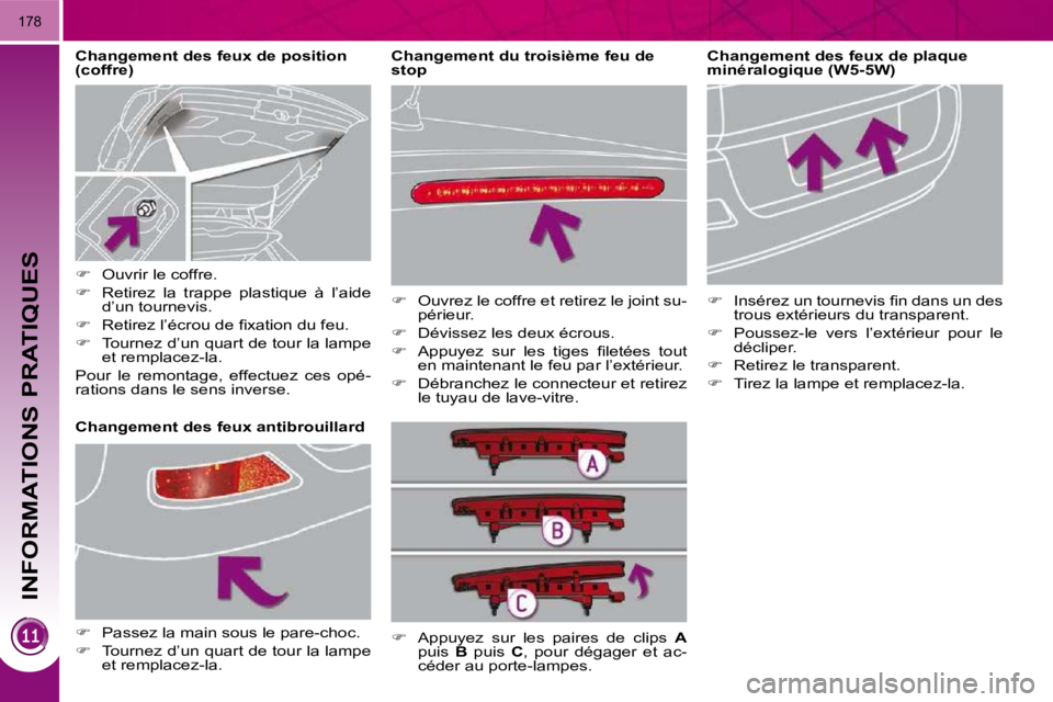 PEUGEOT 3008 2010  Manuel du propriétaire (in French) INFORMATIONS PRATIQUES
178
  Changement du troisième feu de  
stop   Changement des feux de plaque 
minéralogique (W5-5W)  
   
� � �  �I�n�s�é�r�e�z� �u�n� �t�o�u�r�n�e�v�i�s� �ﬁ� �n� �d�a�n�