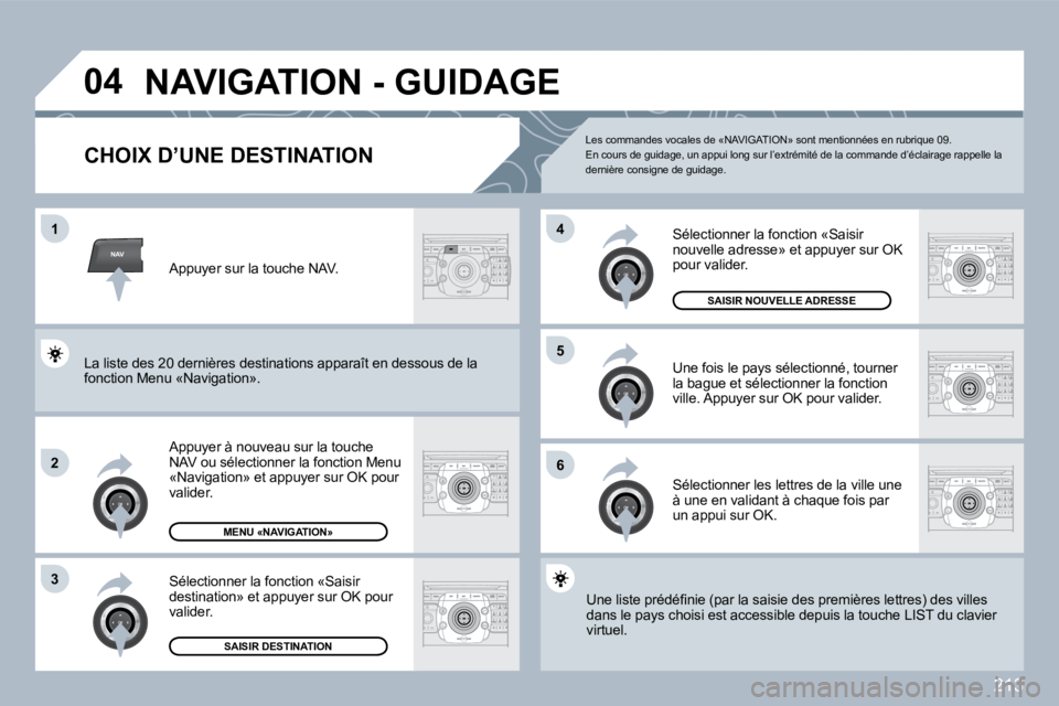 PEUGEOT 3008 2010  Manuel du propriétaire (in French) 213
NAV
�0�4
�1
�2
3
�6
�5
�4
� �N�A�V�I�G�A�T�I�O�N� �-� �G�U�I�D�A�G�E� 
            CHOIX D’UNE DESTINATION 
  Appuyer à nouveau sur la touche NAV ou sélectionner la fonction Menu �«�N�a�v�i�g
